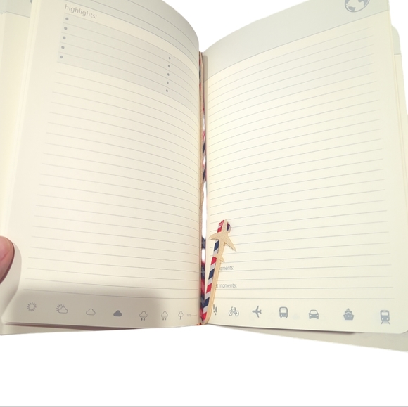 BRAND NEW Travel Journal - Picture 5 of 7
